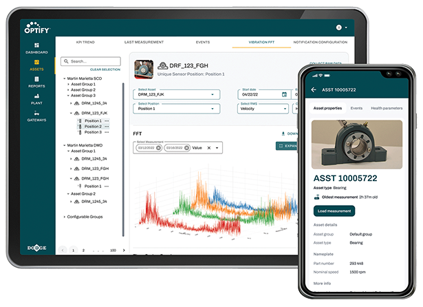 Tablet and smartphone displaying Dodge OPTIFY software analytics as part of Apex Industrial Automation's marketing materials.